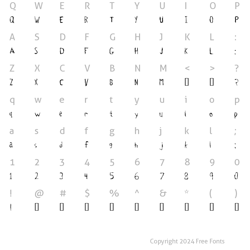 Character Map of Tetanus Regular