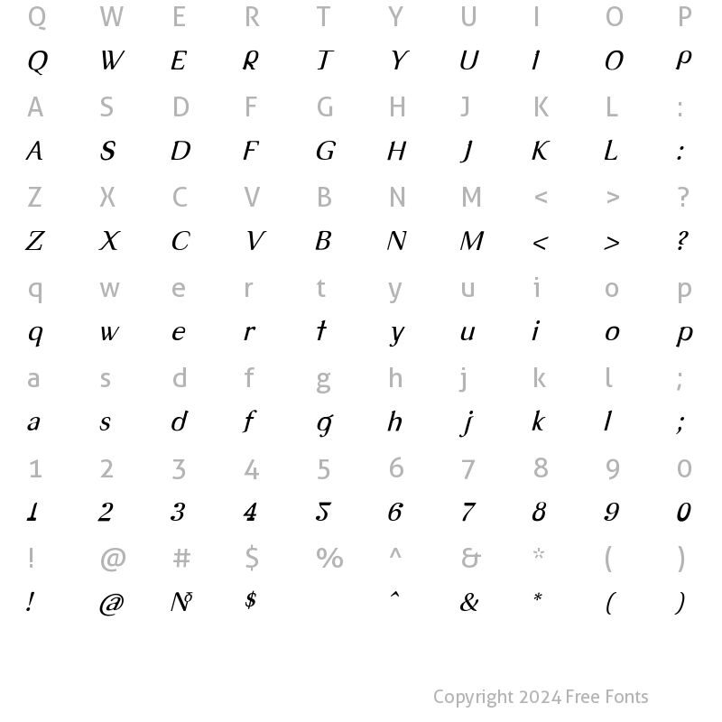 Character Map of Tex Italic