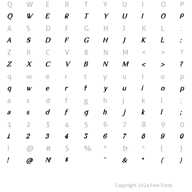 Character Map of Tex ItalicBold