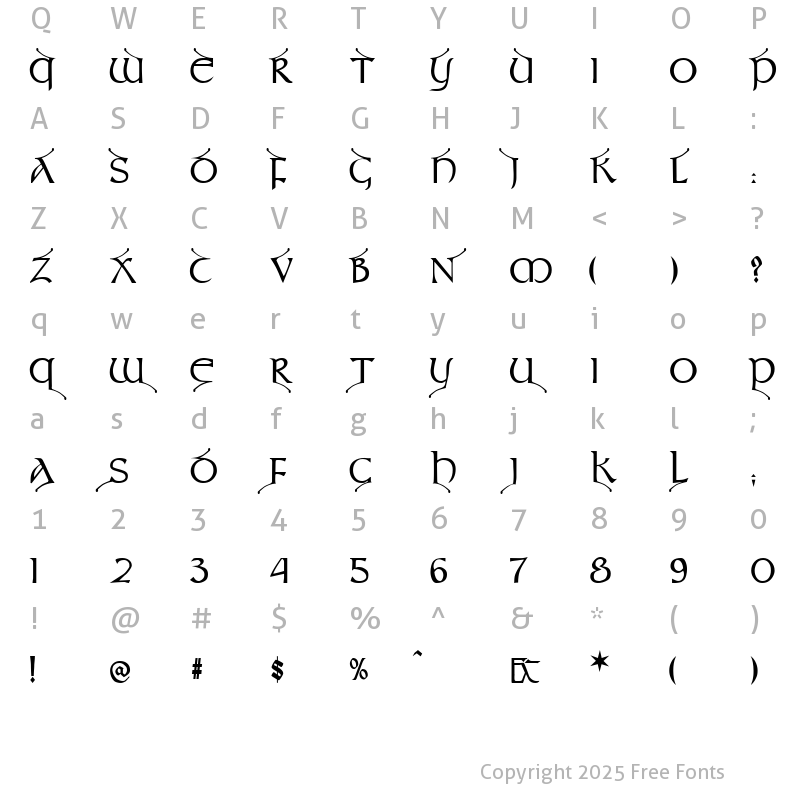 Character Map of Teyrnon Regular