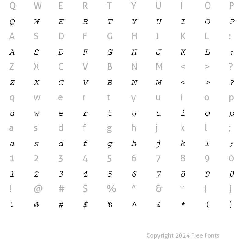 Character Map of Thabit Oblique