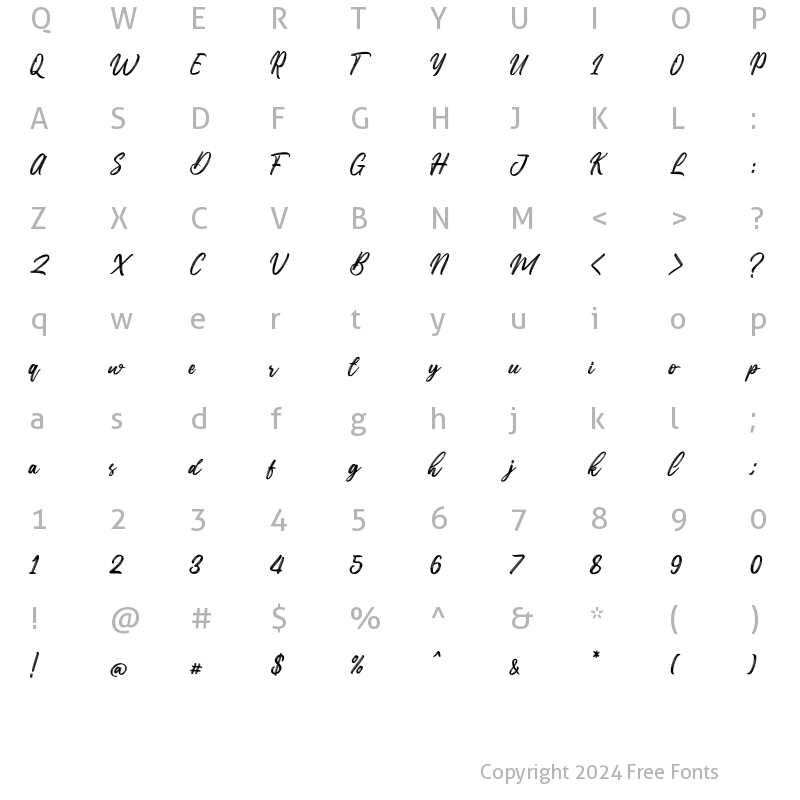 Character Map of Thanthen Regular