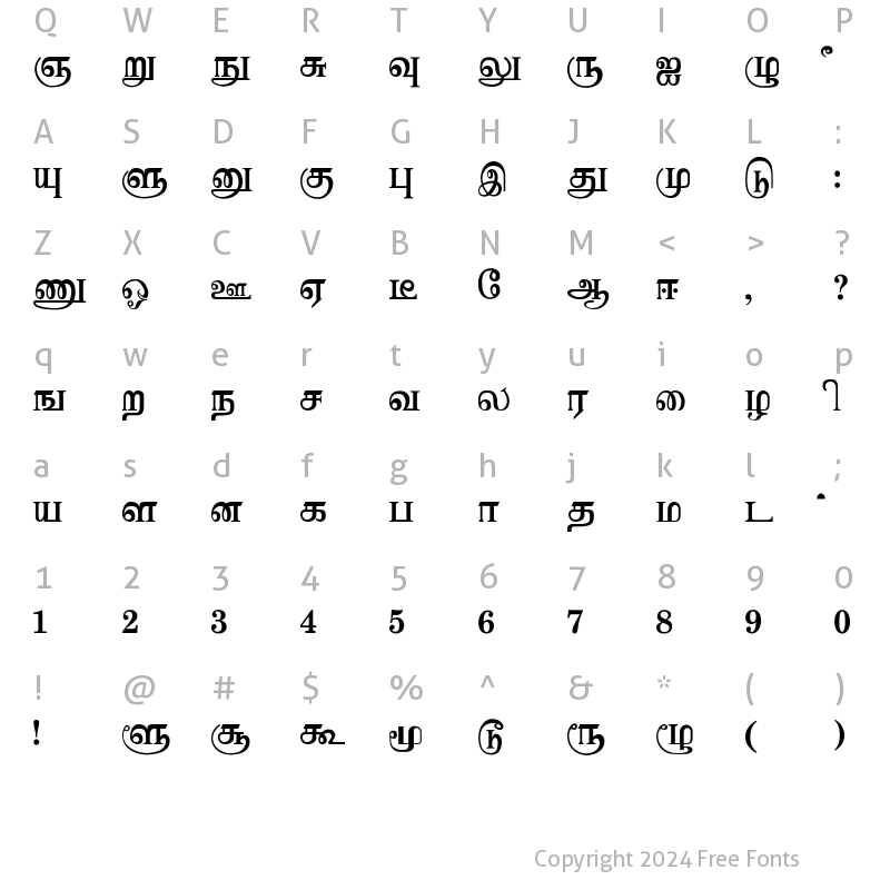 Character Map of Thanusha Regular