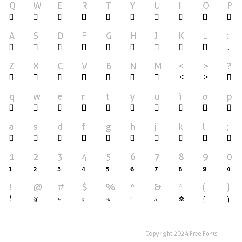 Character Map of THARWATEMARARUQAALIGHT ?