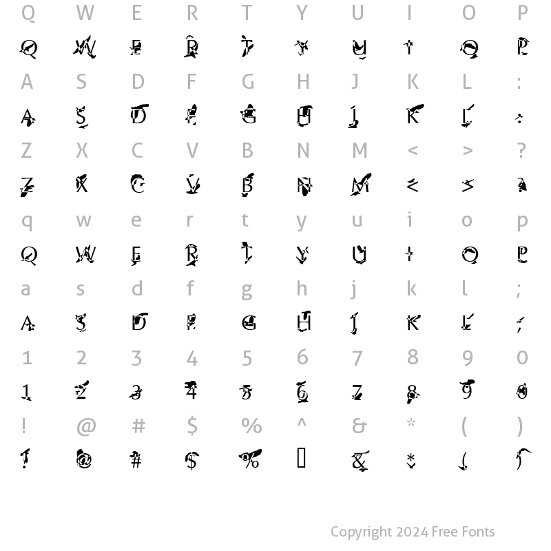 Character Map of The Birds Regular