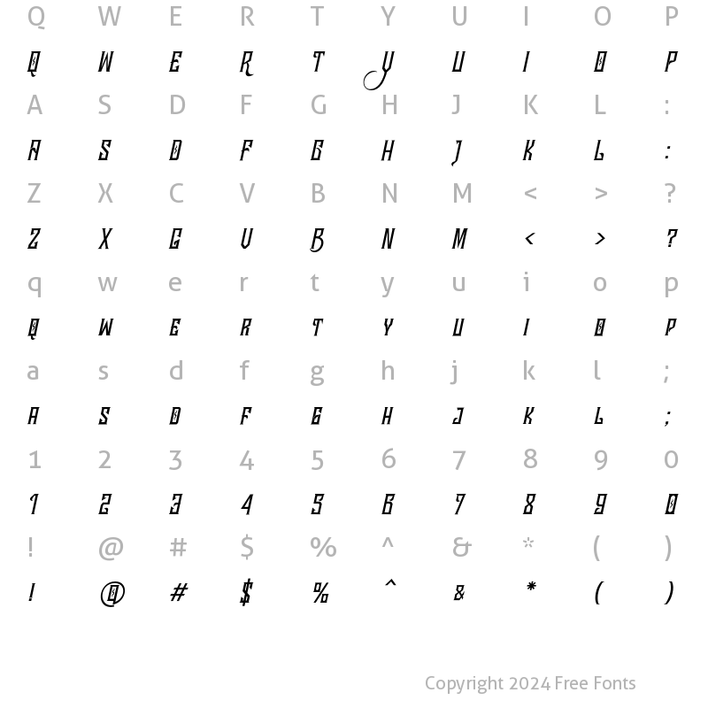 Character Map of the Brandals Regular