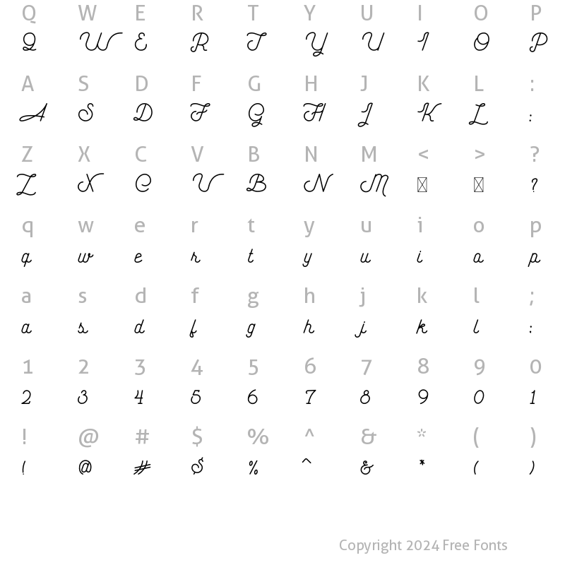 Character Map of The Cape Hall Regular