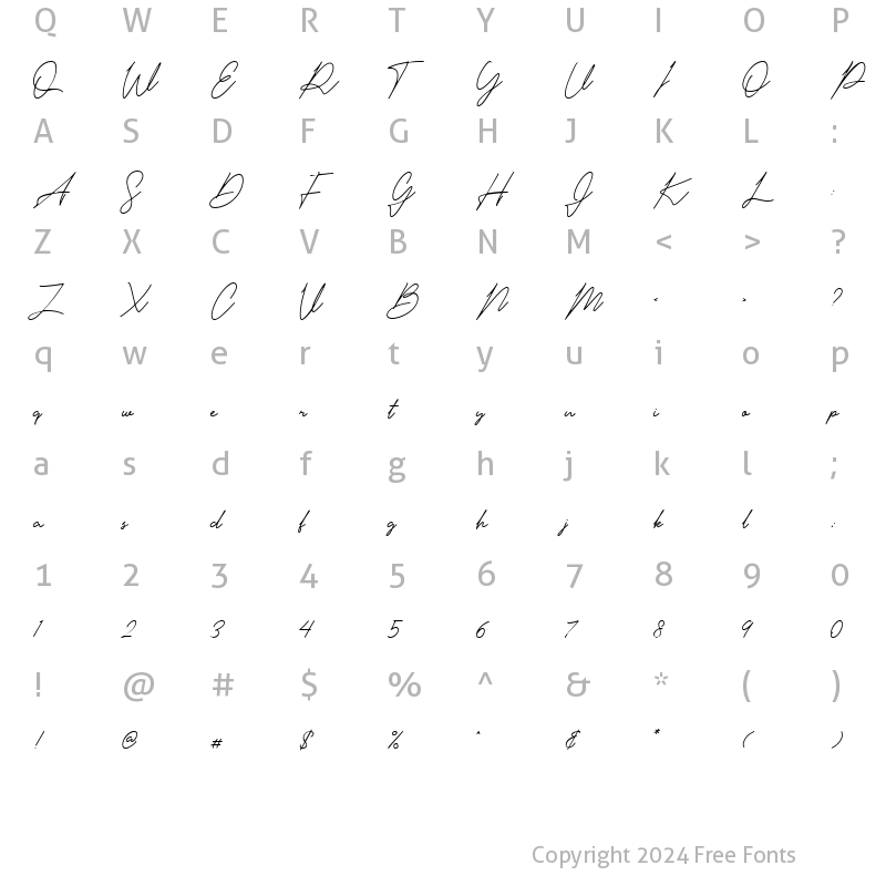 Character Map of The Catalony Regular