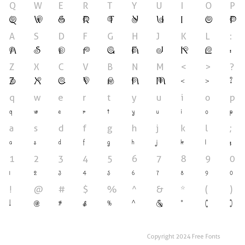 Character Map of The Donald NF Regular