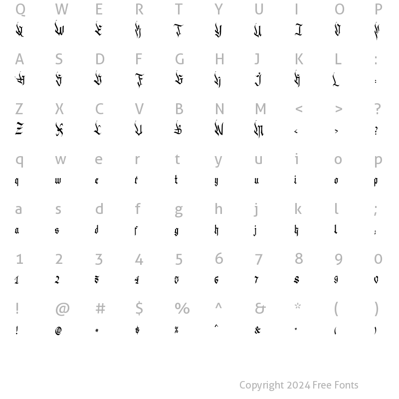 Character Map of The Eldians Regular