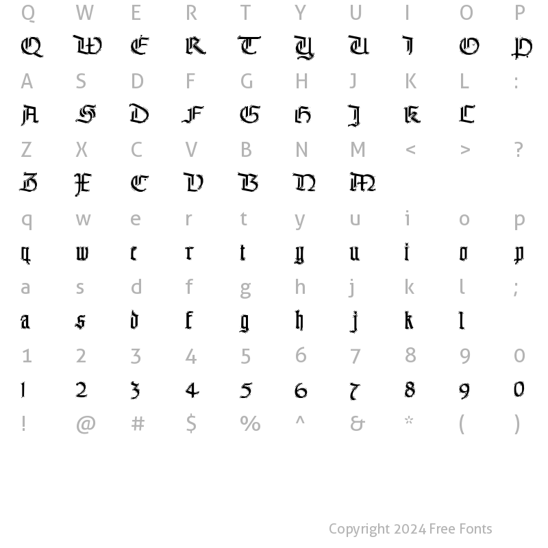 Character Map of The End. Regular