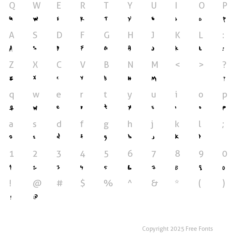 Character Map of The Evil Cop Oppression