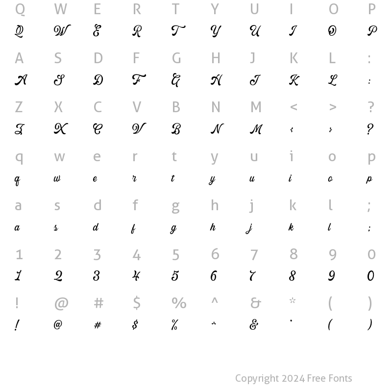 Character Map of The Kogles Script Regular