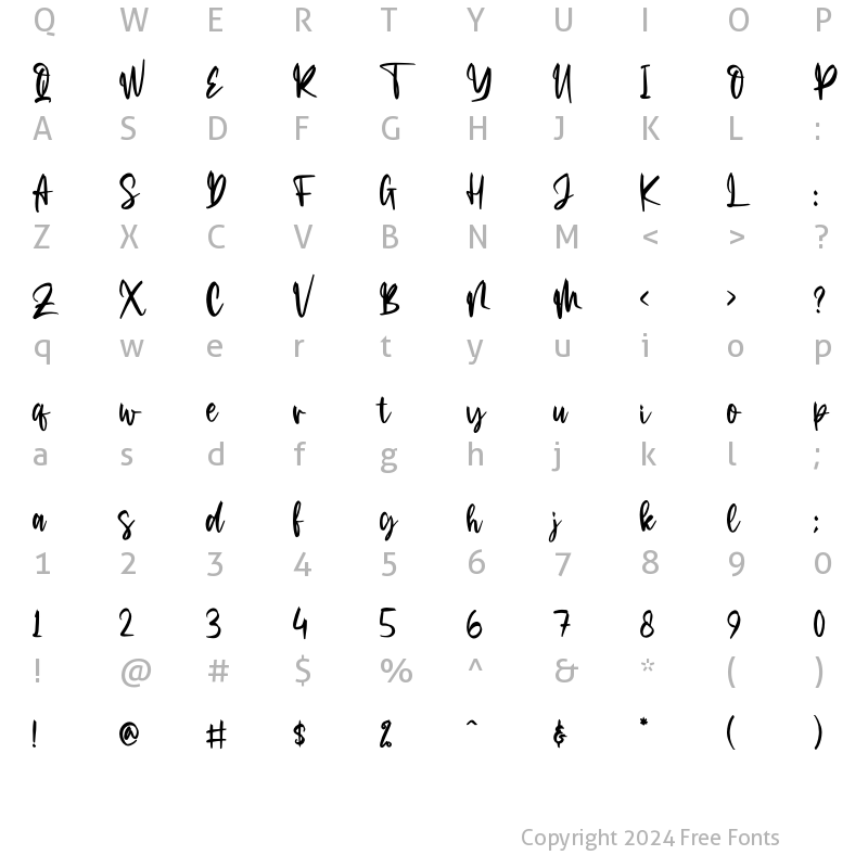 Character Map of The Limited Regular