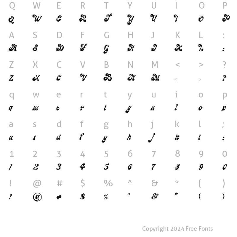 Character Map of The Maggie Nut Shine