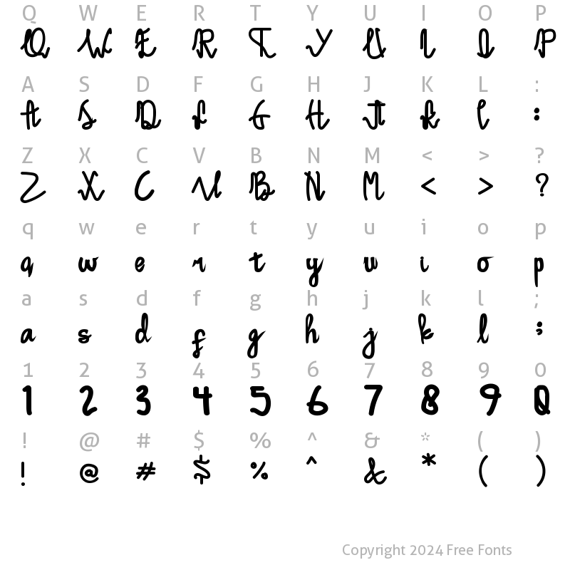 Character Map of The Manthands Regular