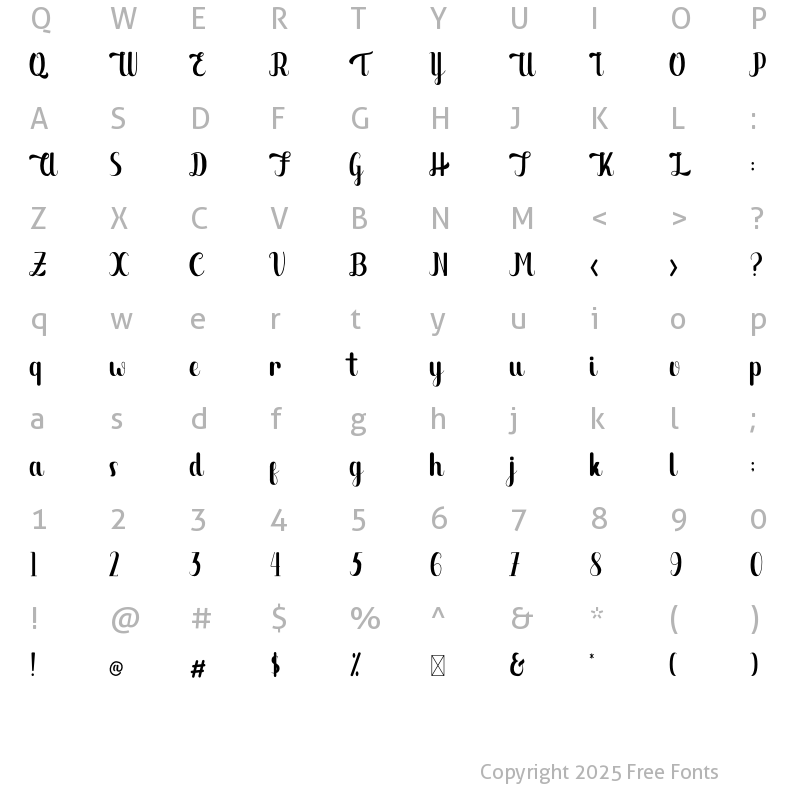 Character Map of The Migare Regular