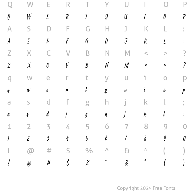 Character Map of The Millers Regular