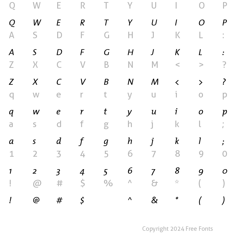 Character Map of The Mix- Italic