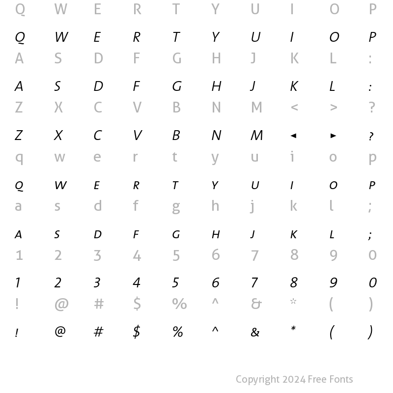 Character Map of The Mix Semi Light- Regular