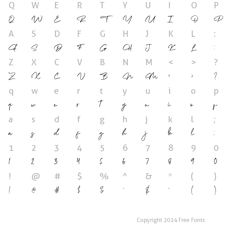 Character Map of The Morgan Regular