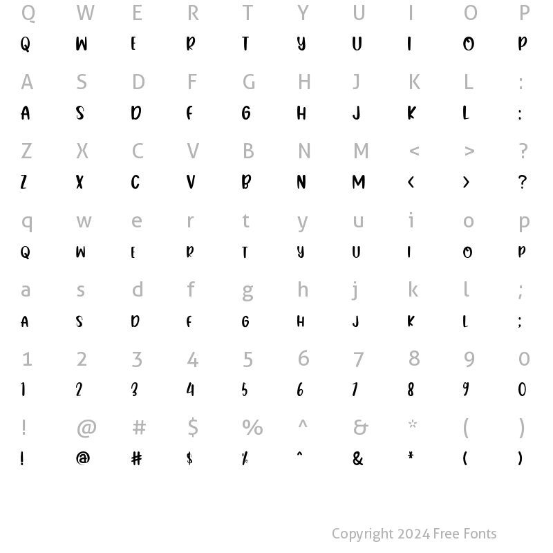 Character Map of The Nutther Regular