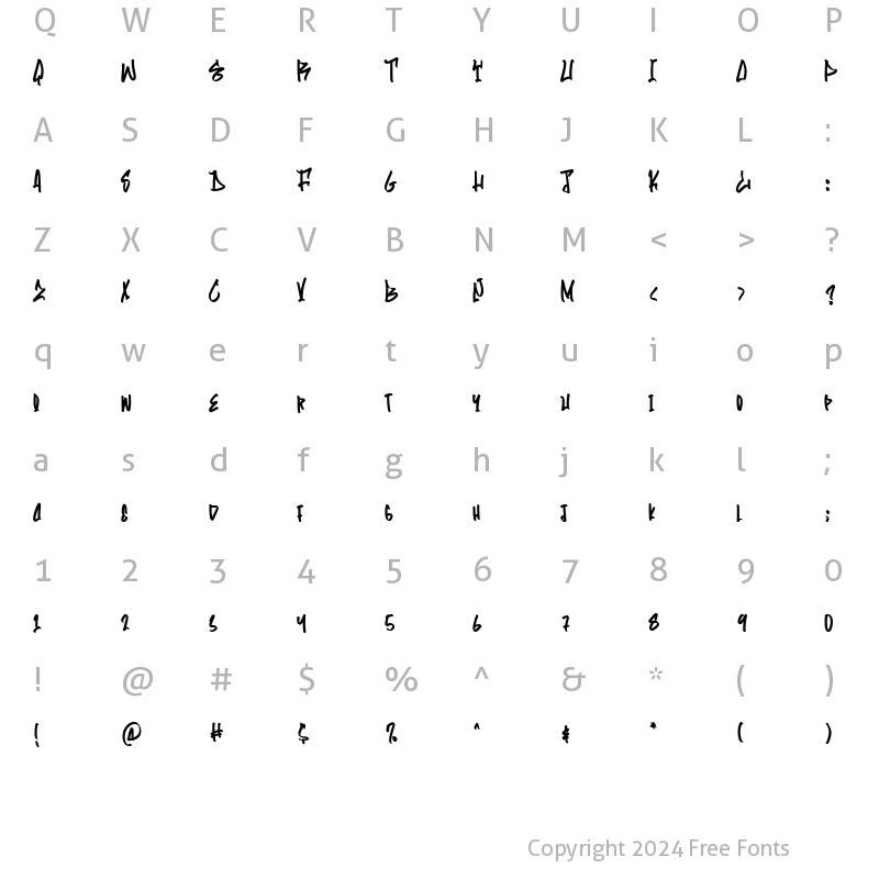 Character Map of The Overcook Regular