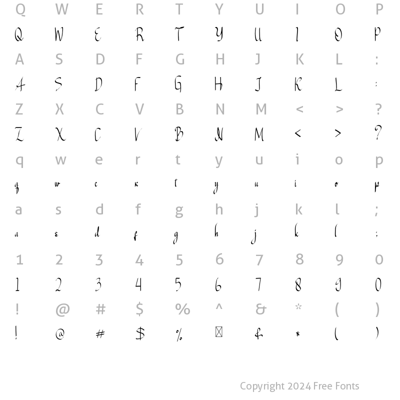 Character Map of The Oxcello Regular