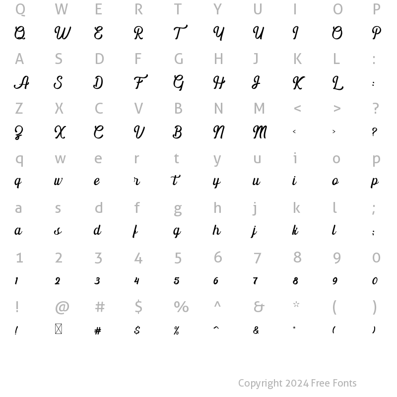 Character Map of The Paiton Regular