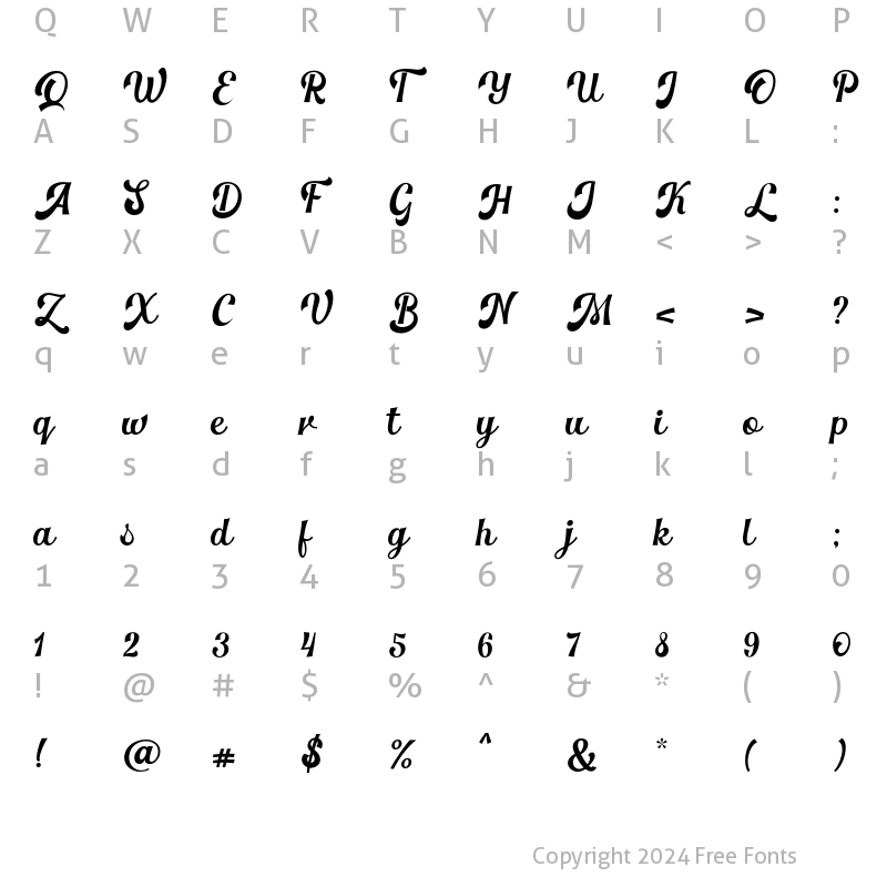 Character Map of The Pincher Brothers Script