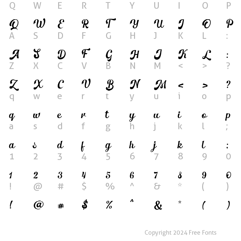 Character Map of The Pincher Brothers Script Rough