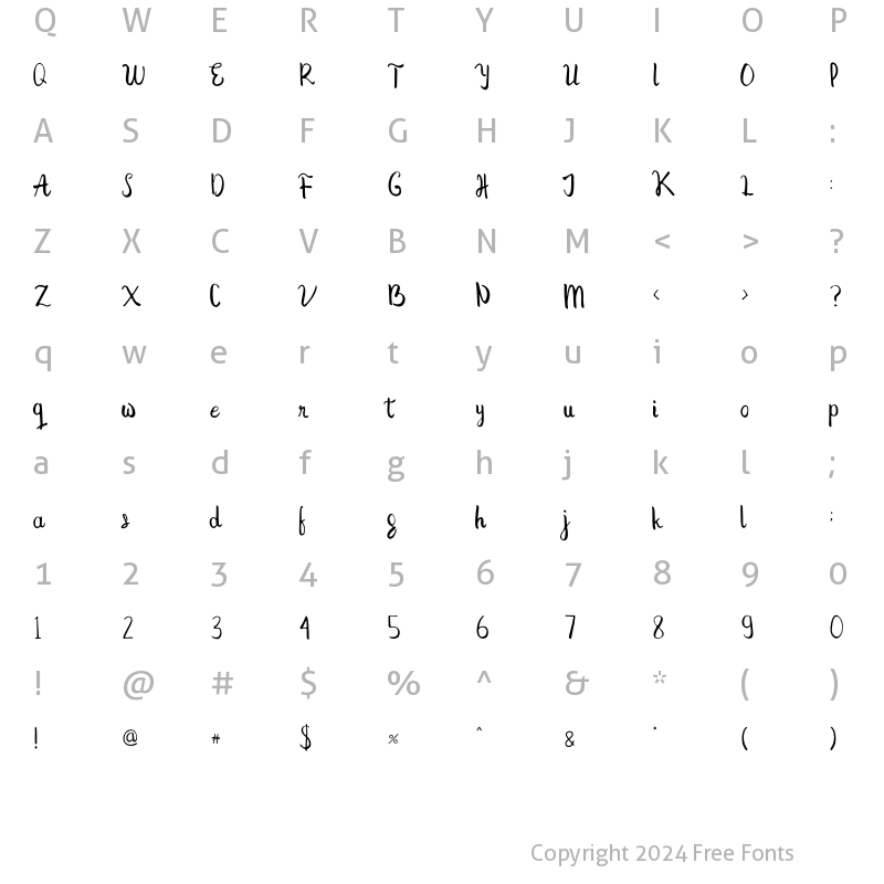 Character Map of The Prague Regular