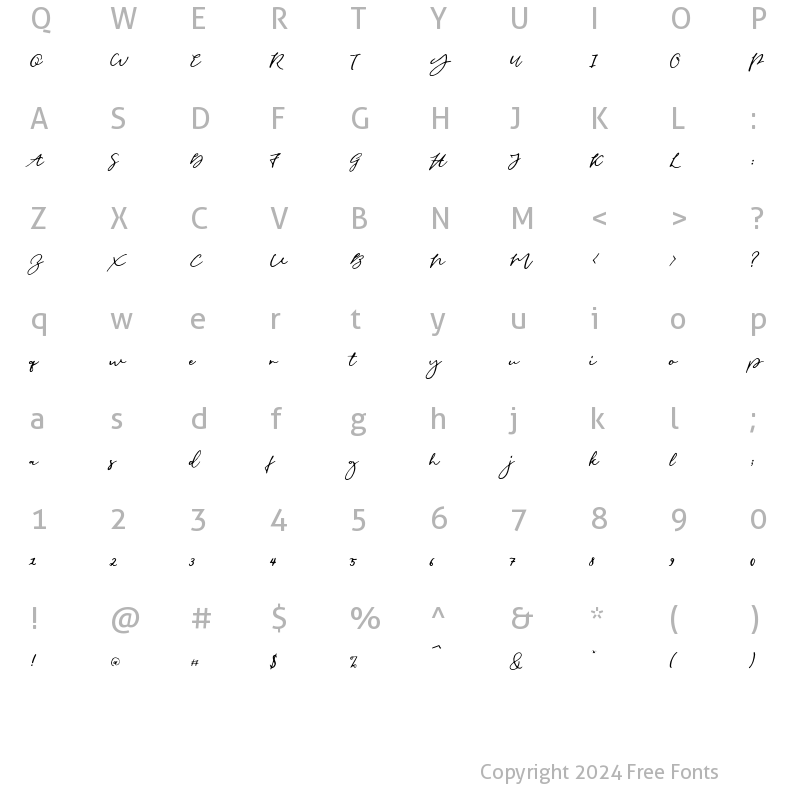 Character Map of The Quiz Script Language Regular