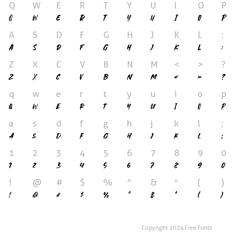 Character Map of The Rocky Regular