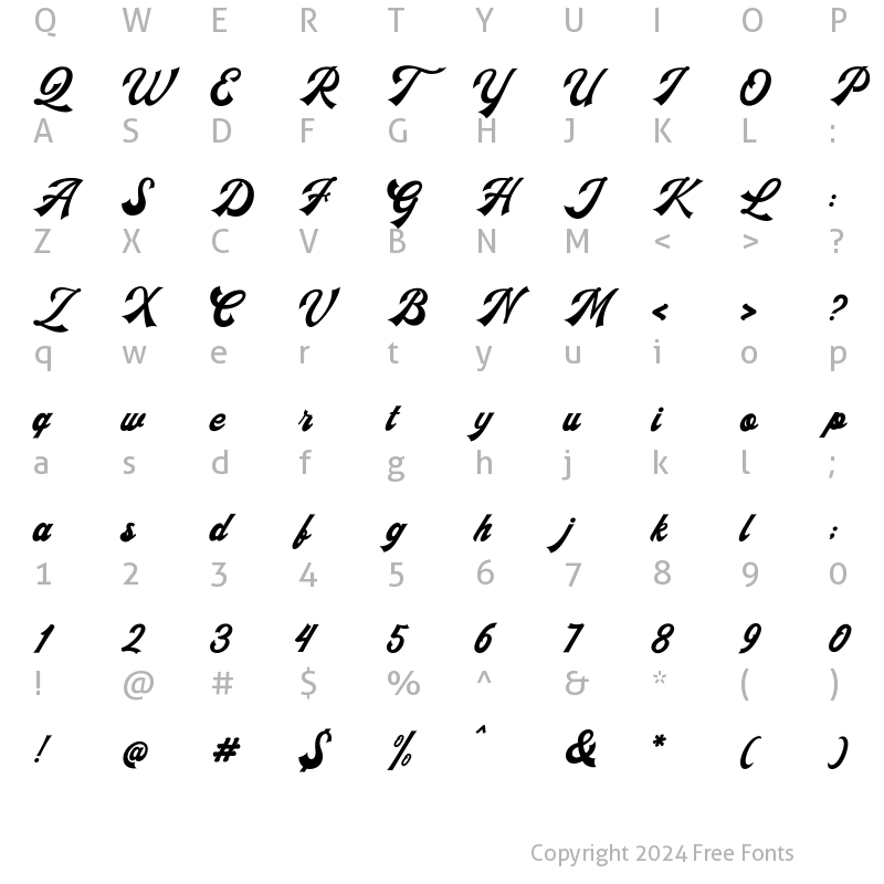 Character Map of The Rollingstar regular