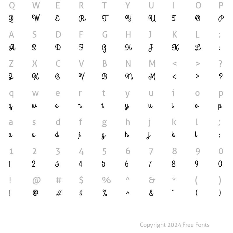 Character Map of The Rouged Regular