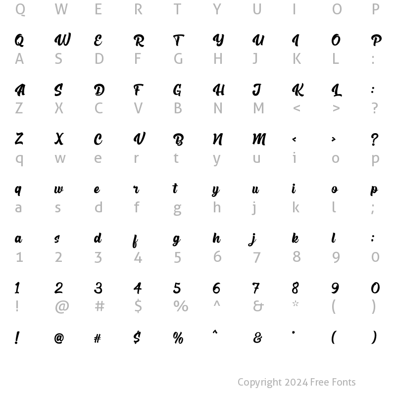 Character Map of The Rughton Script Regular