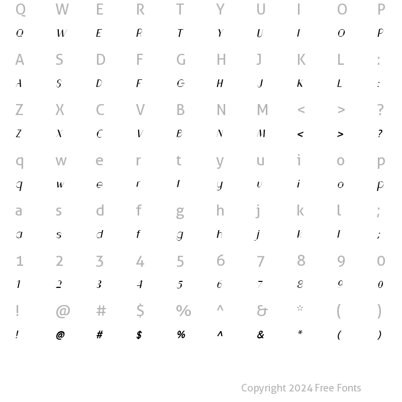 Character Map of The Ruttmey Italic