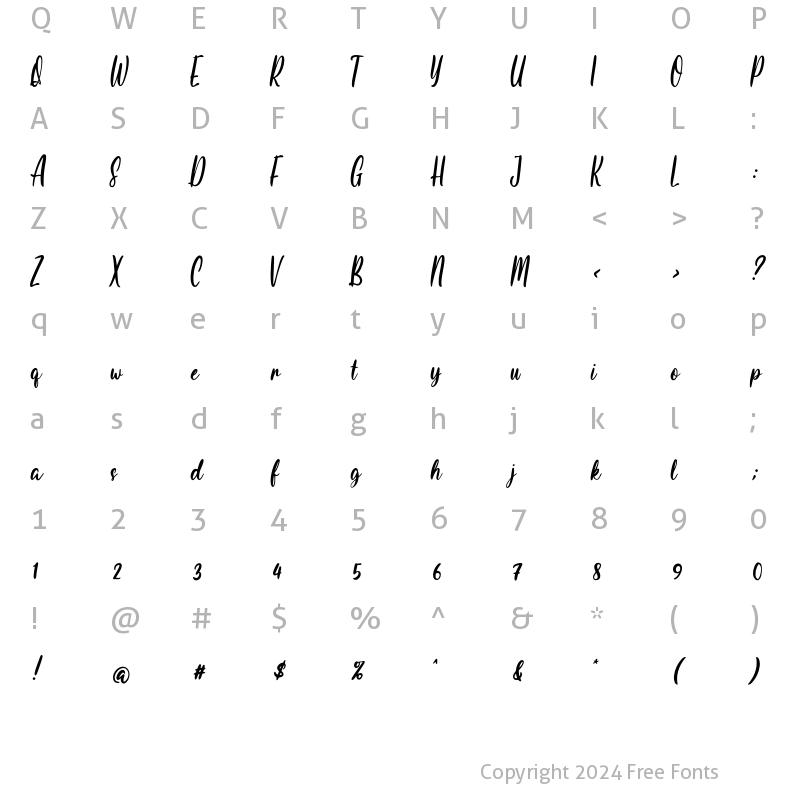 Character Map of The Rynellia Regular