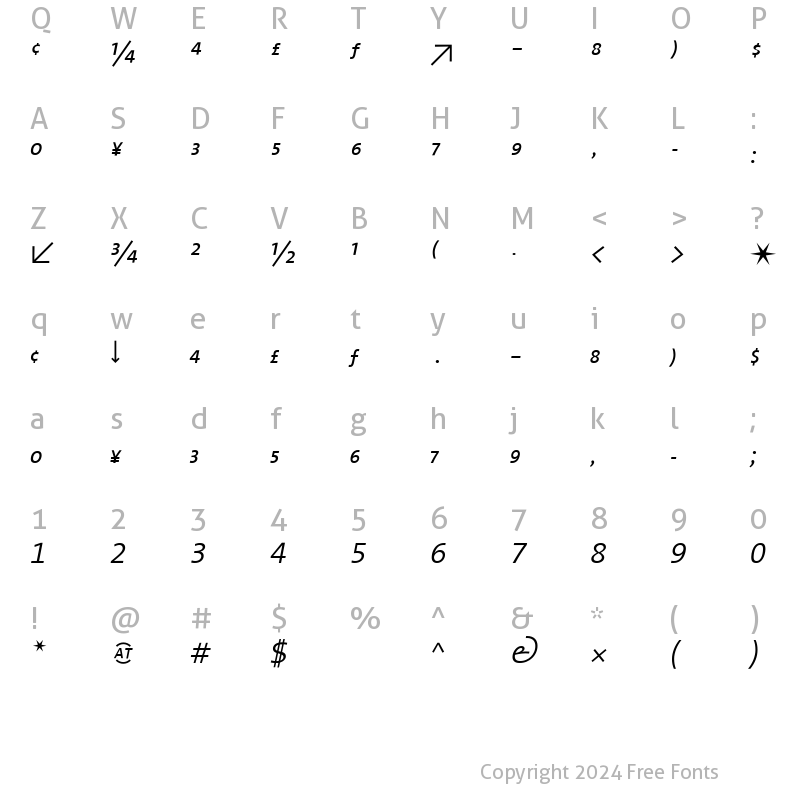 Character Map of The Sans Semi Light- Italic