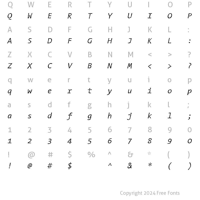 Character Map of The Sans Typewriter- Italic