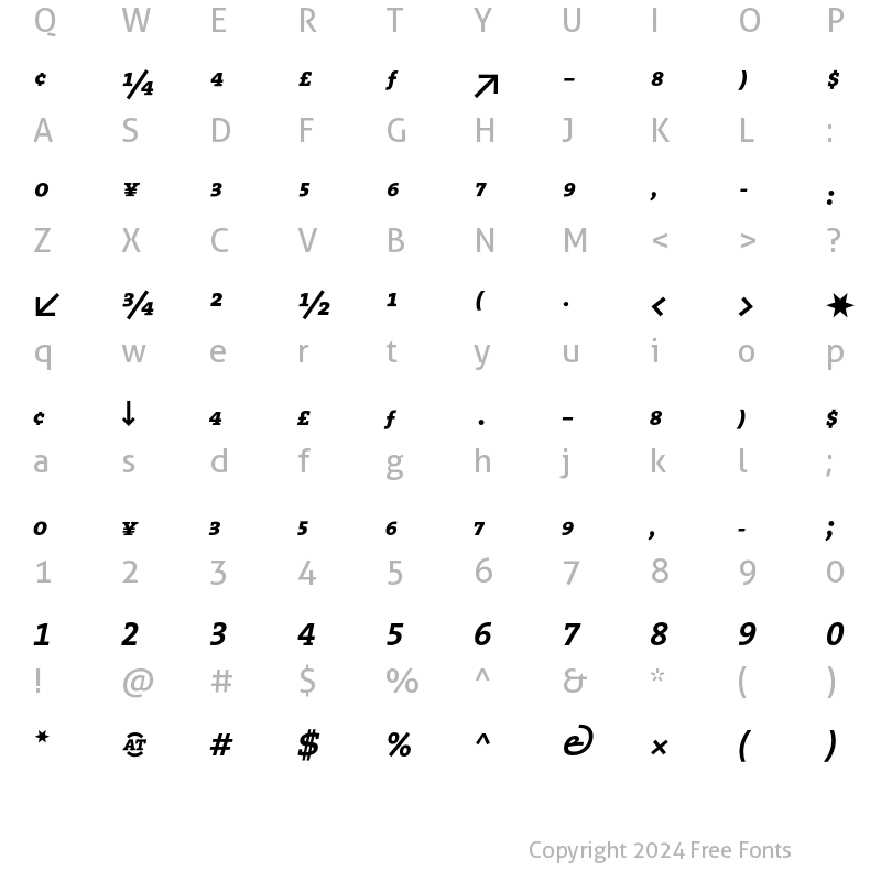 Character Map of The Serif Bold- Regular