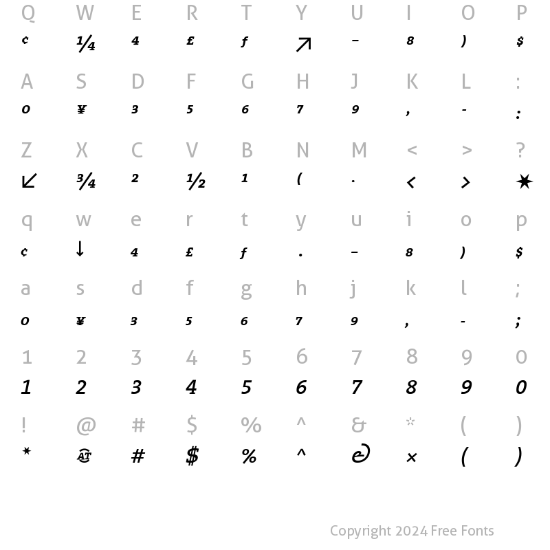 Character Map of The Serif Semi Bold- Italic