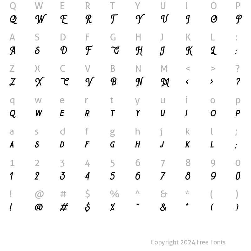 Character Map of The Sherloks Oblique