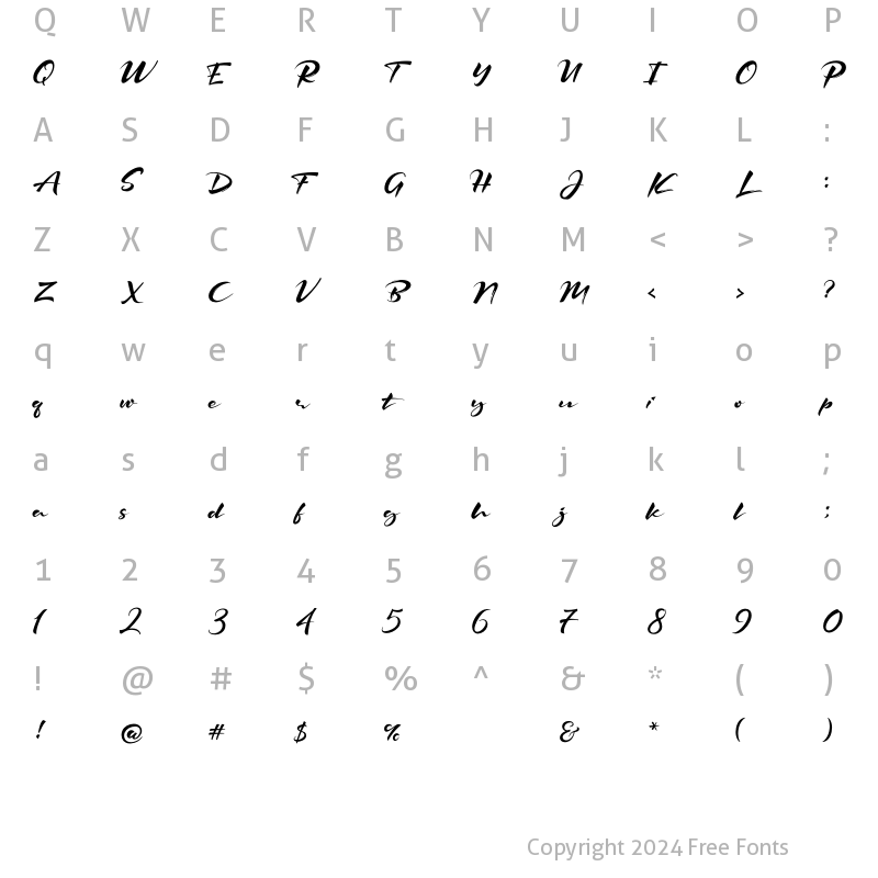 Character Map of The Signater Regular