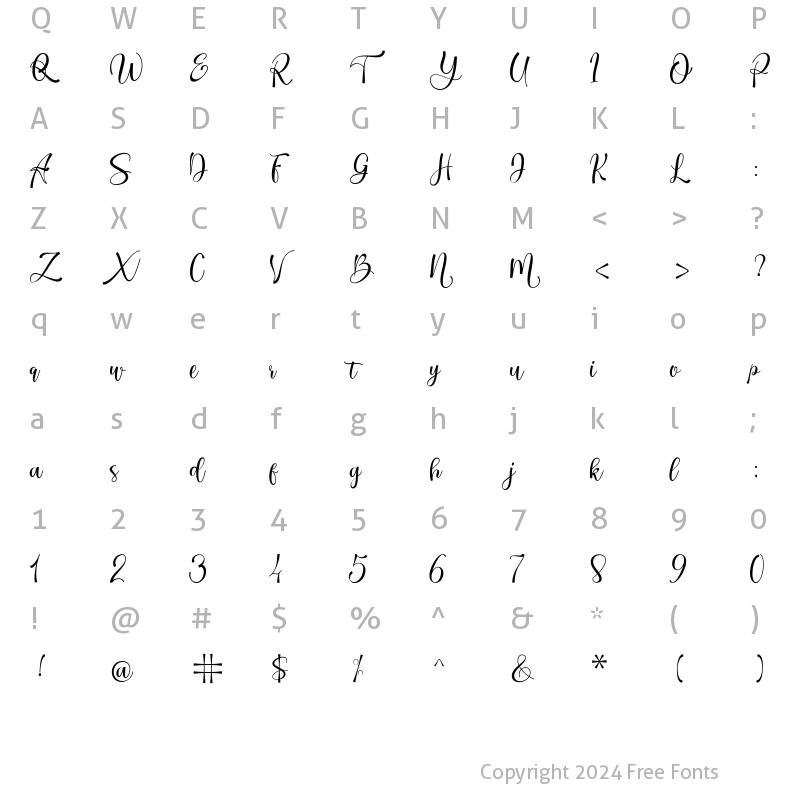 Character Map of the Straight Regular