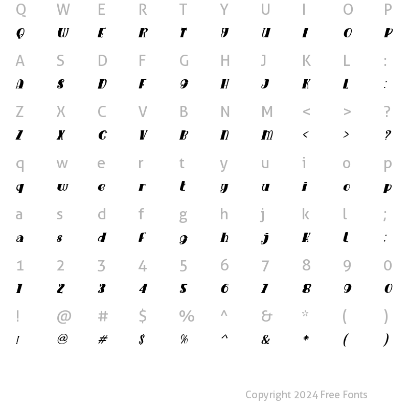 Character Map of The Witchers midget italic Regular