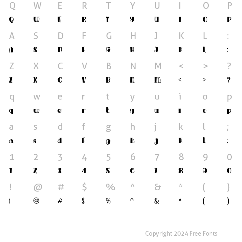 Character Map of The Witchers midget Regular