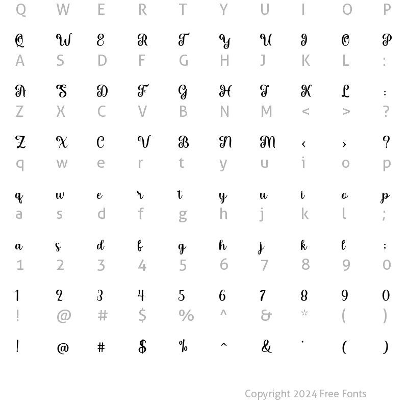 Character Map of The Yolanda Regular