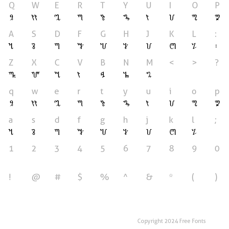 Character Map of Theban Regular